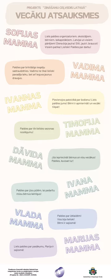 Zināšanu ceļvedis Latvijā