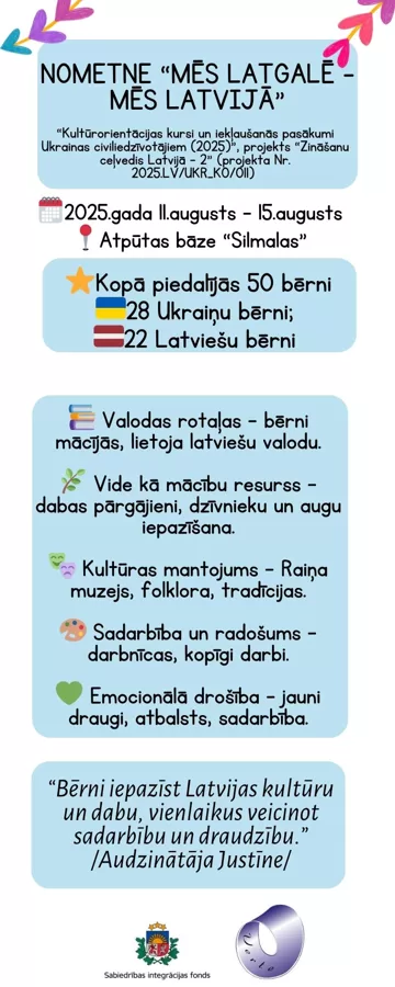 Nometne “Mēs Latgalē – mēs Latvijā"; “Zināšanu ceļvedis Latvijā – 2” (projekta Nr. 2025.LV
